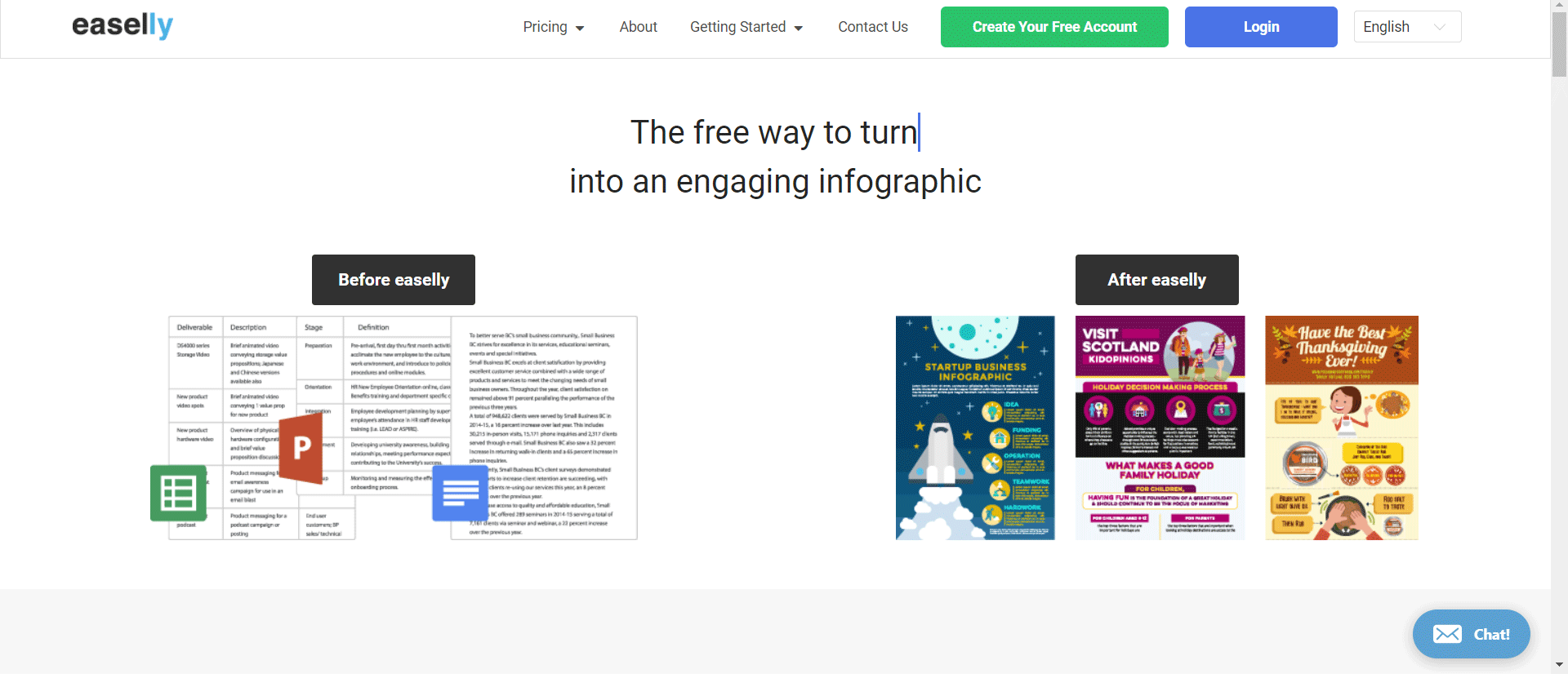 Social Media Management Tools