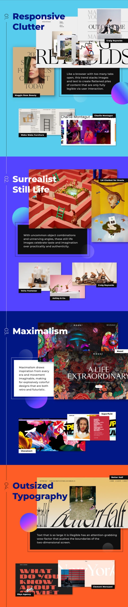 graphic design trends 2021