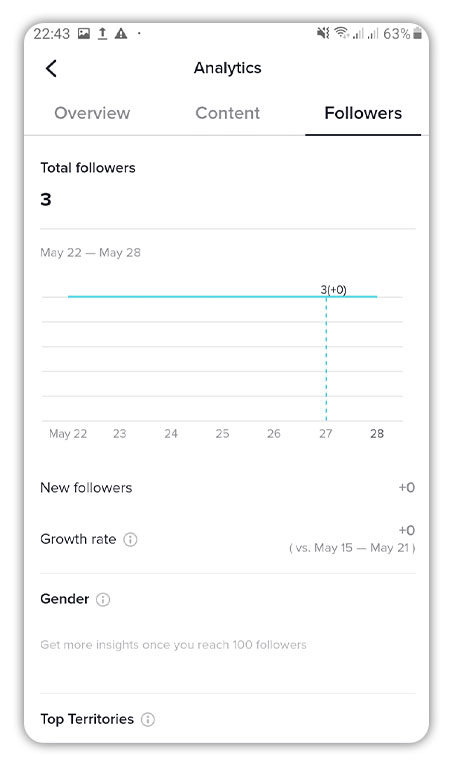 How to Check Analytics on TikTok