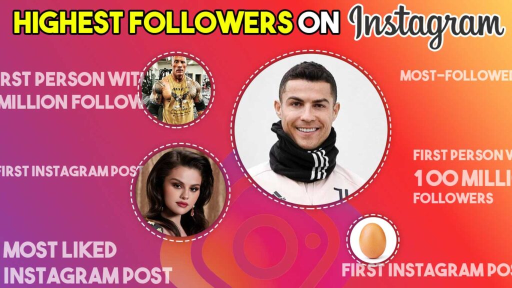Highest Followers on Instagram in the World